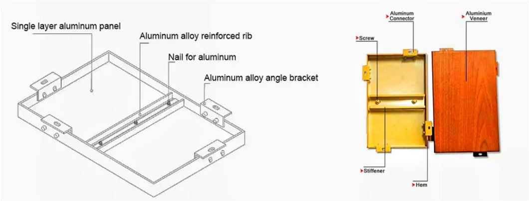 Aluminum Carved Building Material Facade Cladding Exterior Curtain Wall Decorative Perforated Panel