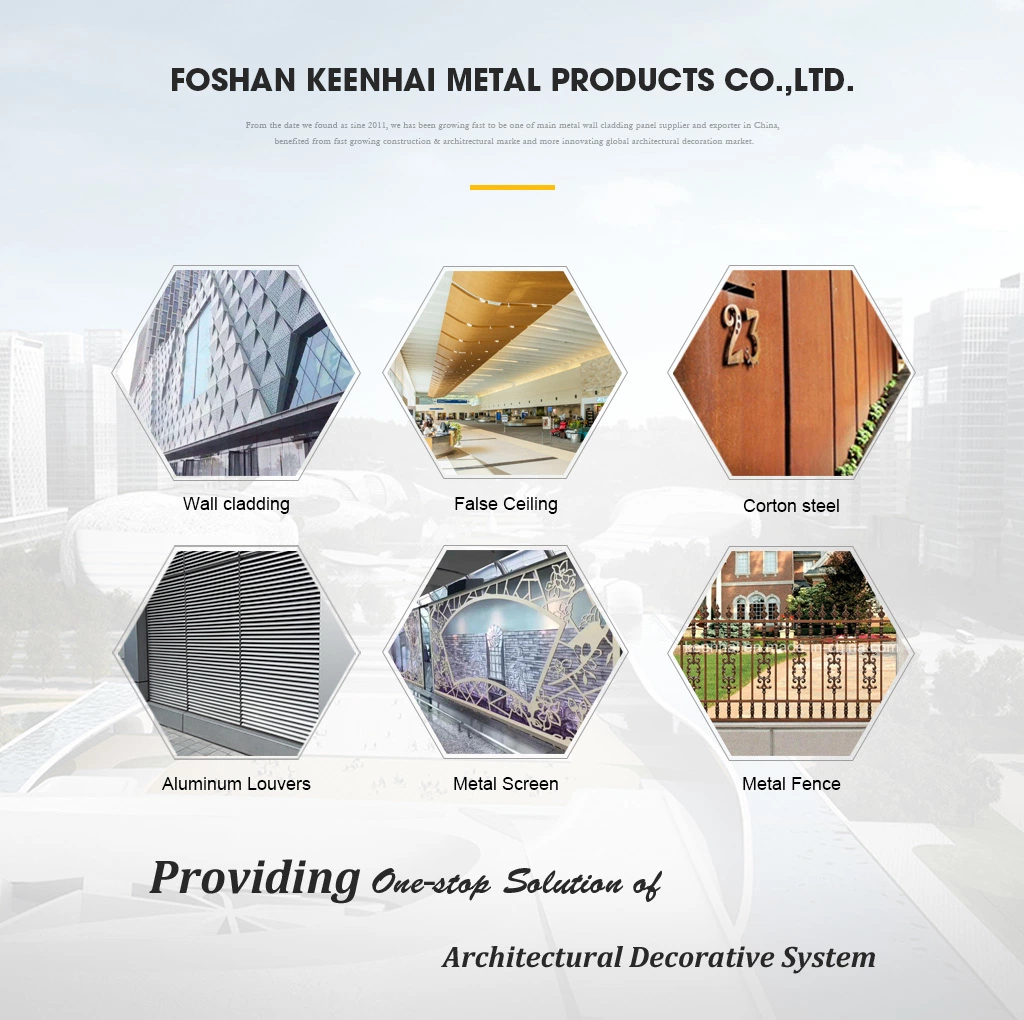 External Laser Cut Decorative Materials Aluminum Perforated Aluminium Cladding Panels (Keenhai-CW017)